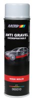 MOTIP Anti Steenslag Hoogvullend Grijs, 500ml