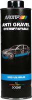 MOTIP Anti Rubble Black, Canister 1000ml