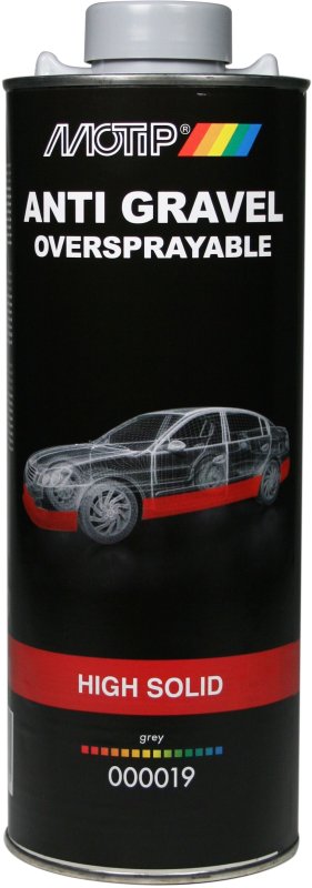 MOTIP Anti Steenslag Hoogvullend Grijs, Onderschroefbus 1000ml