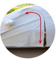 CUSTO Car Cover - Pvc Small (406x1165x119cm)