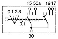 BOSCH Glow Plug With Screw Connection