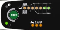 CTEK Druppellader/batterijlader 12v, Voor Accu's Tot 85ah