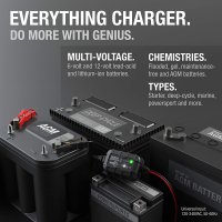 NOCO Genius 2 Chargeur De Batterie 6/12v - 2a