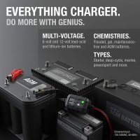 NOCO Genius 2 Battery charger 6/12v - 2a