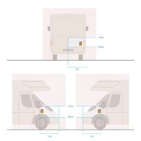 Autocollant "attention Angles Morts" Mobilhome/camper