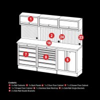 BUNKER Modular Storage Combination With Stainless Steel Worktop, 14dlg | 04415