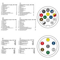 PROPLUS Testeur De Fiche De Remorque 13 Pôles 12v