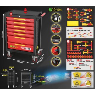 Ks-tools 117.6144 Ecoline Servante D’atelier Avec Outils Isolés Pour Véhicules Hybrides Et Électriques