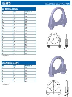 Walker exhaust clamp 73mm M8