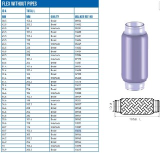 Walker flexible exhaust pipe Ø54.6mm, 254mm long