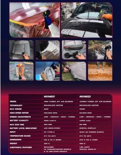 Hubitools Hu14021 Mini Turbo Handblazer Oplaadbaar